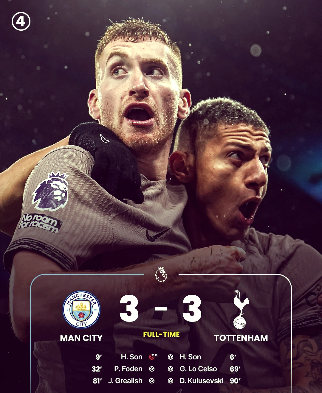 曼城客场击败热刺，稳住领先位置