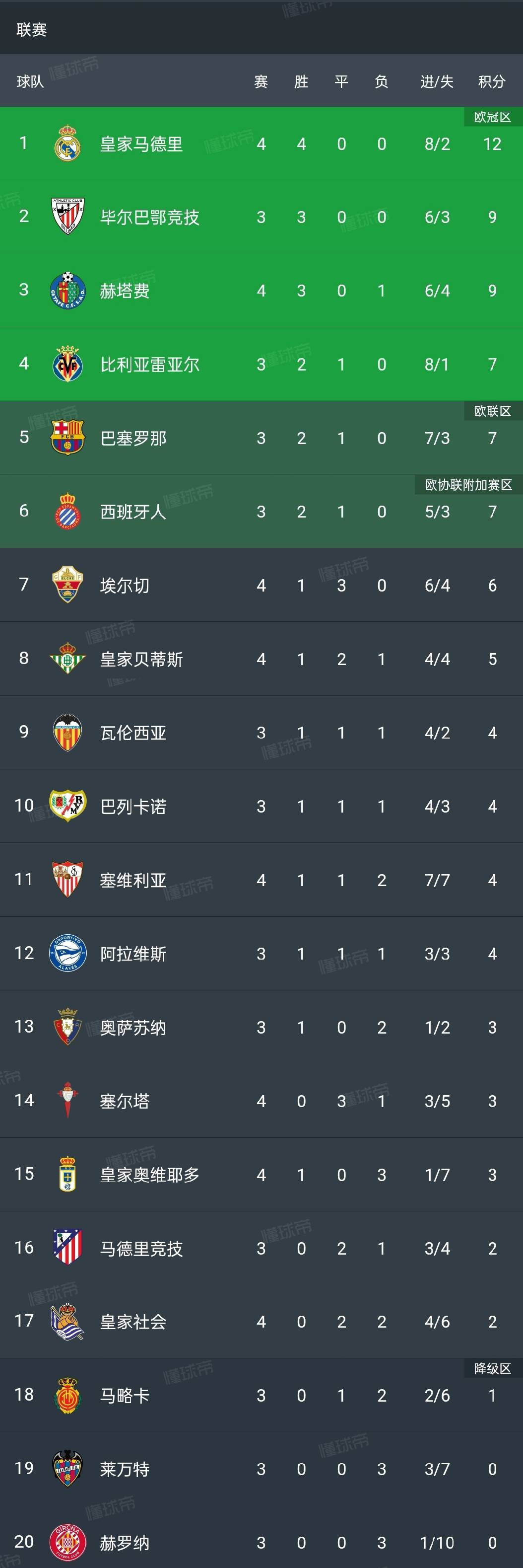 雷火电竞app-奥地利轻取那不勒斯，姆巴佩关键制胜